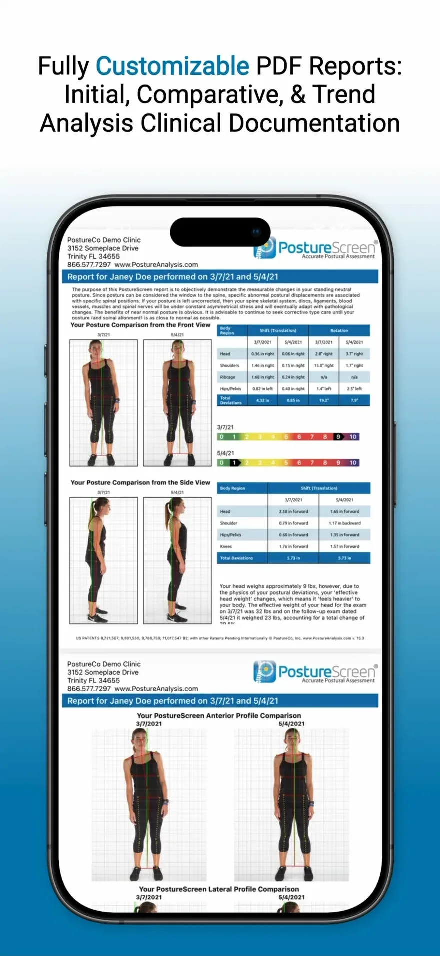 Fully Customizable PDF Reports: Initial, Comparative, & Trend Analysis Clinical Documentation